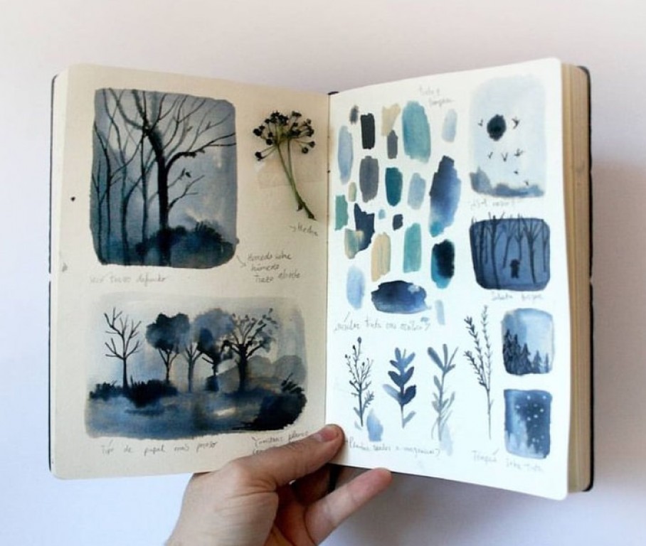  Jak si založit sketchbook?
